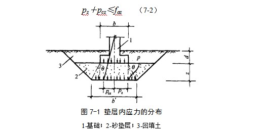 裕华地基处理