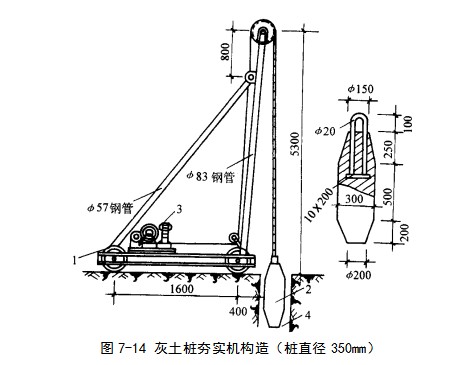 裕华挤密桩地基